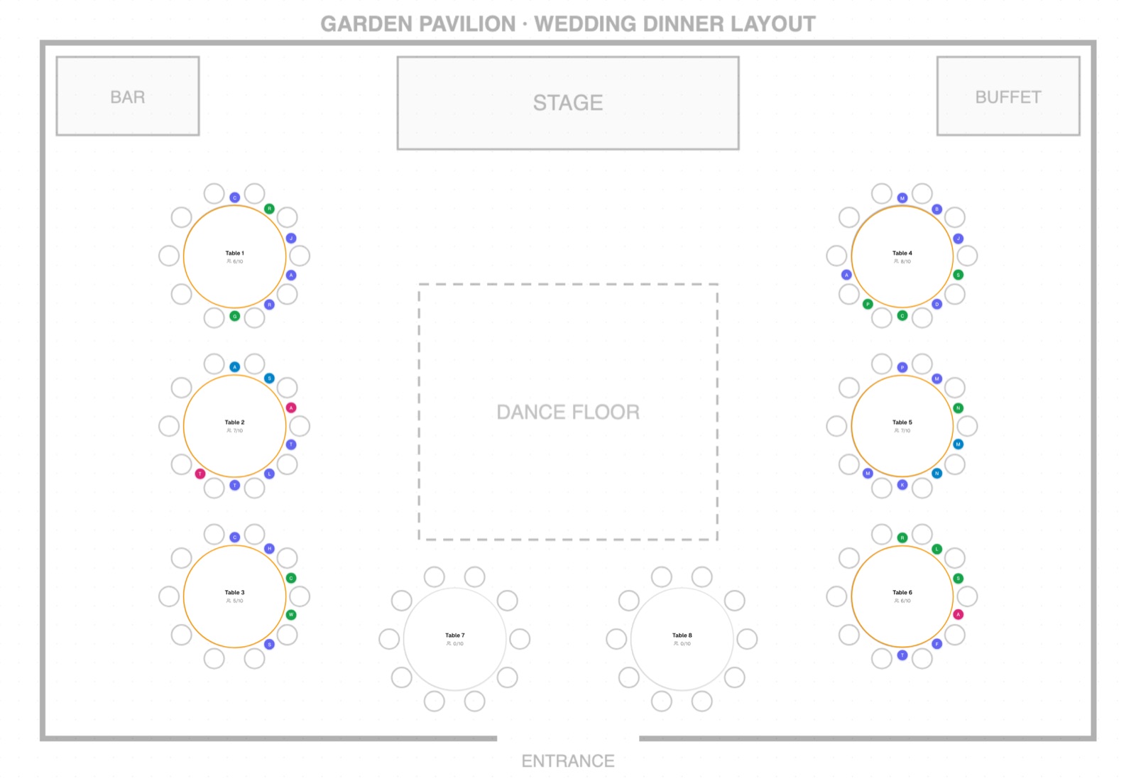 The same floor plan with the wedding's tables placed on it: guests shown as coloured dots around their tables, and two new tables still empty.